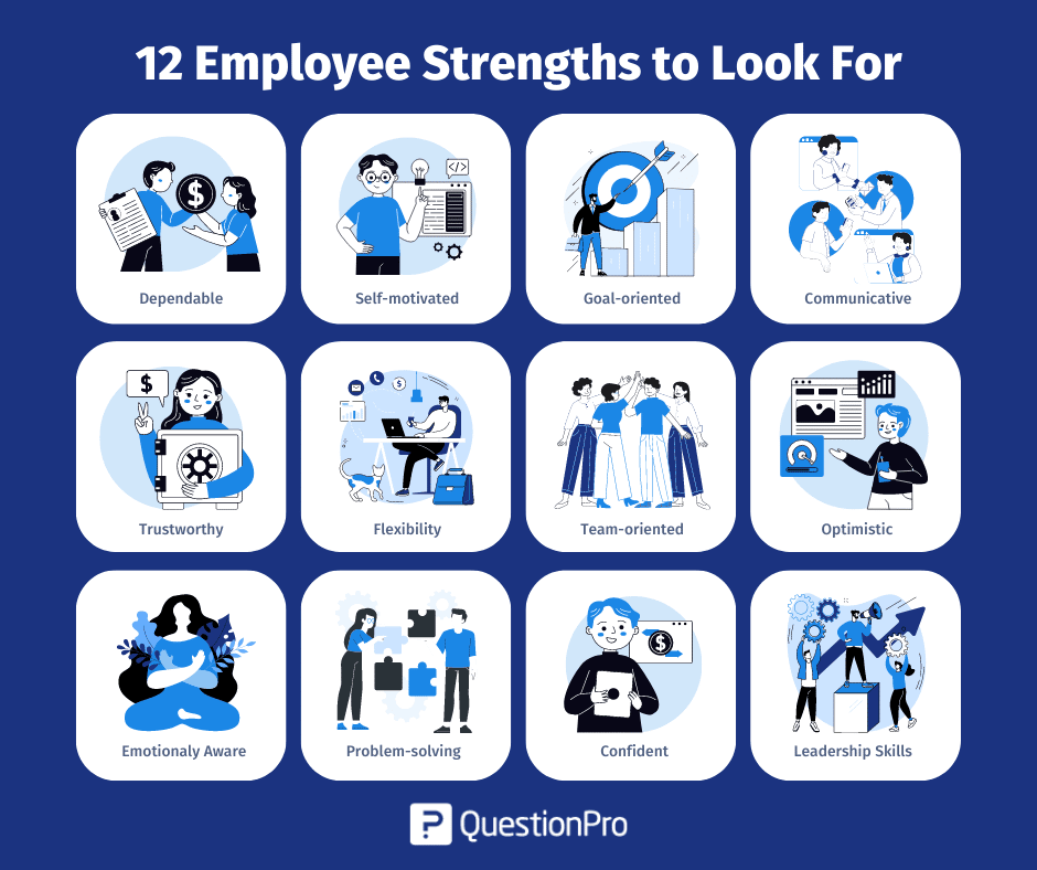 12 employee strengths to look for