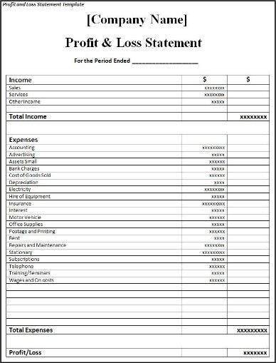 And Loss Statement | QuickBooks Payroll