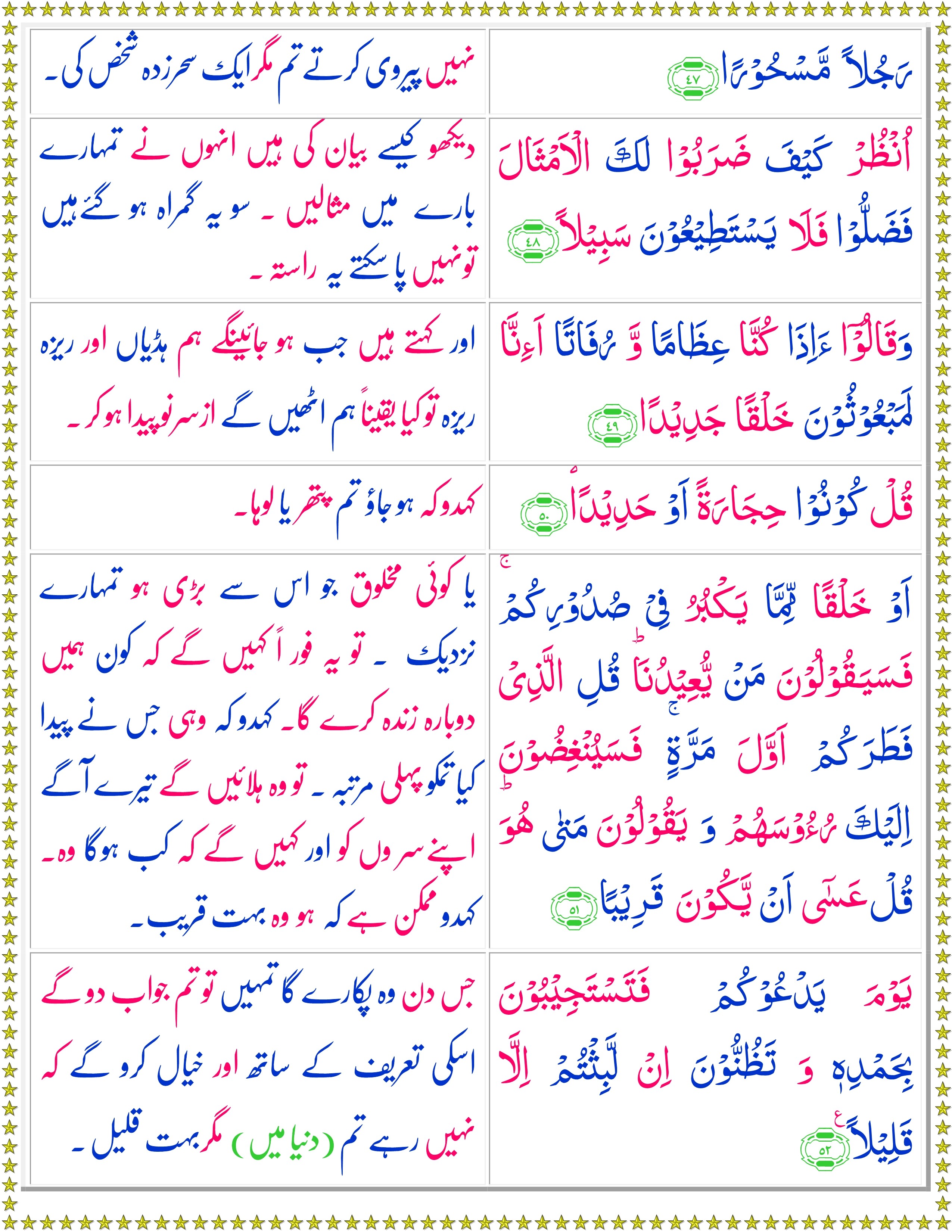 Surah Bani-Israil (Urdu) - Page 2 of 3 - Quran o Sunnat