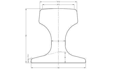 ISCR100/CR100 rail