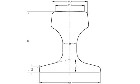 ISCR60/CR60 rail