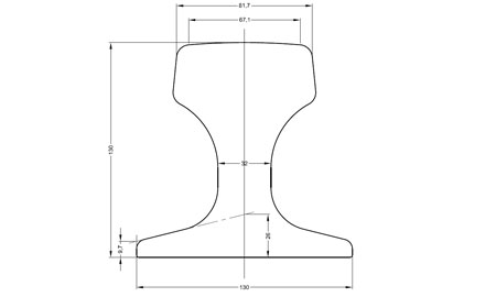 ISCR80/CR80 rail