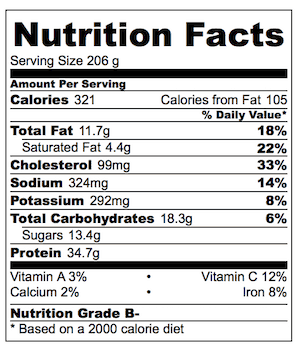 Honey Lemo Chicken Nutrition