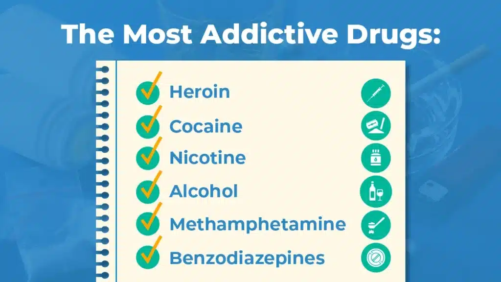 What Are The Most Addictive Drugs? - Recovering Champions