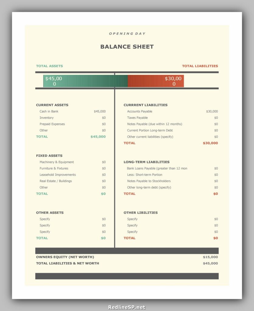 Balance Sheet 05