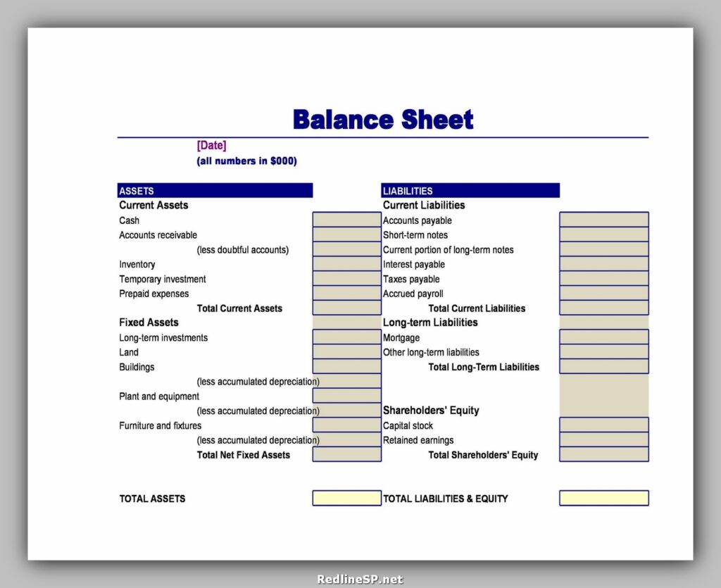 Balance Sheet Example 27