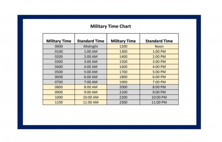 1200 military time clock - gulfmarks