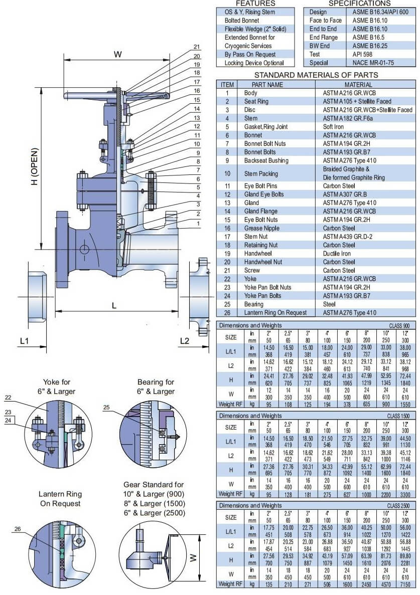 gate valve dimensions chart Valve forged gate sw flange globe ends bw ...