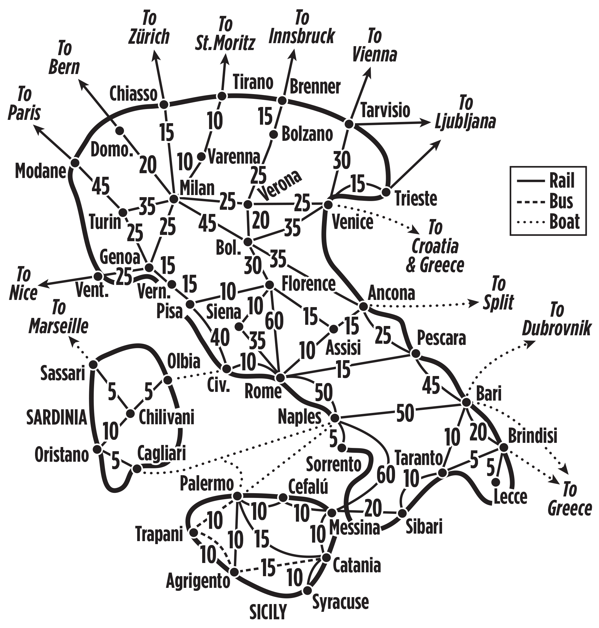 Printable Italy Train Map - Printable World Holiday