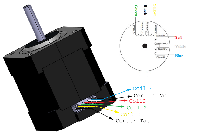 Nema 17 Step Motor (200 Adım) 42x40mm Pinout