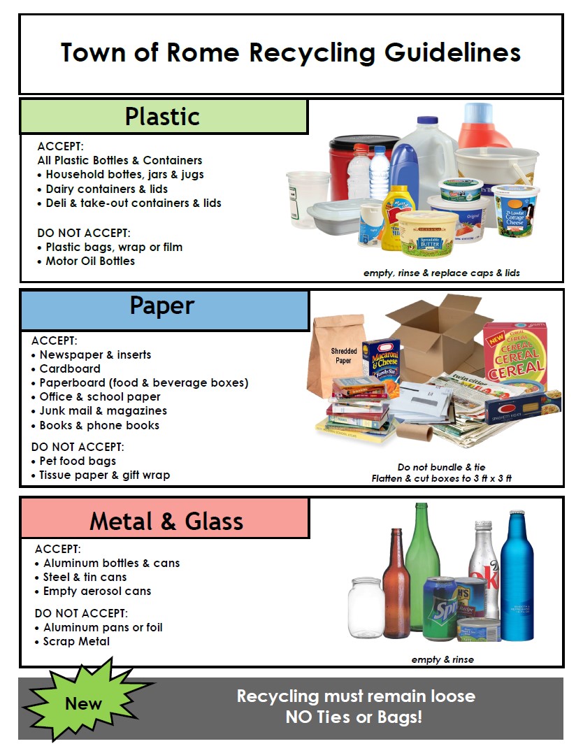 Town of Rome Recycling Guidelines