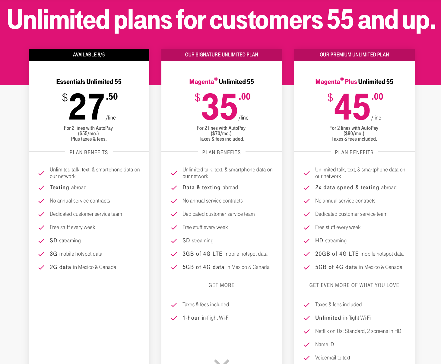 T Mobile Offers 2024 India Hatti Koralle