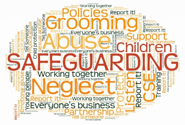 What is Safeguarding & Getting Help - Worcestershire Safeguarding Boards