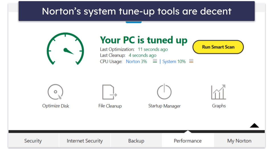 Norton Security Features — 100% Malware Protection With Great Extras