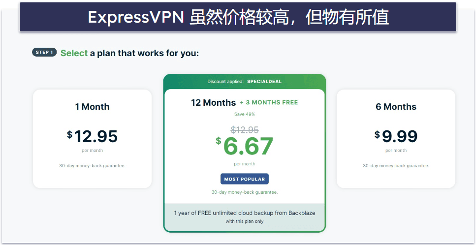 ExpressVPN 的套餐与定价