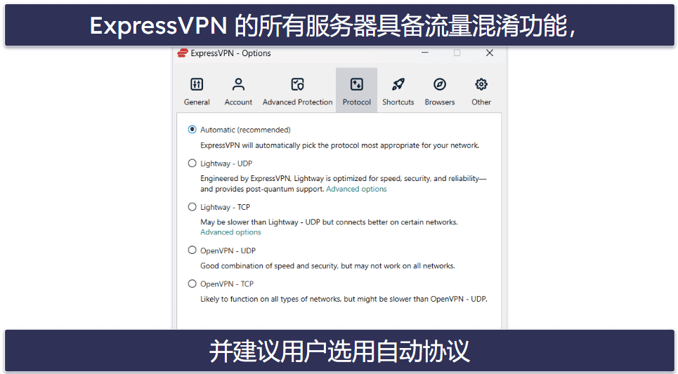 ExpressVPN 评测完整版