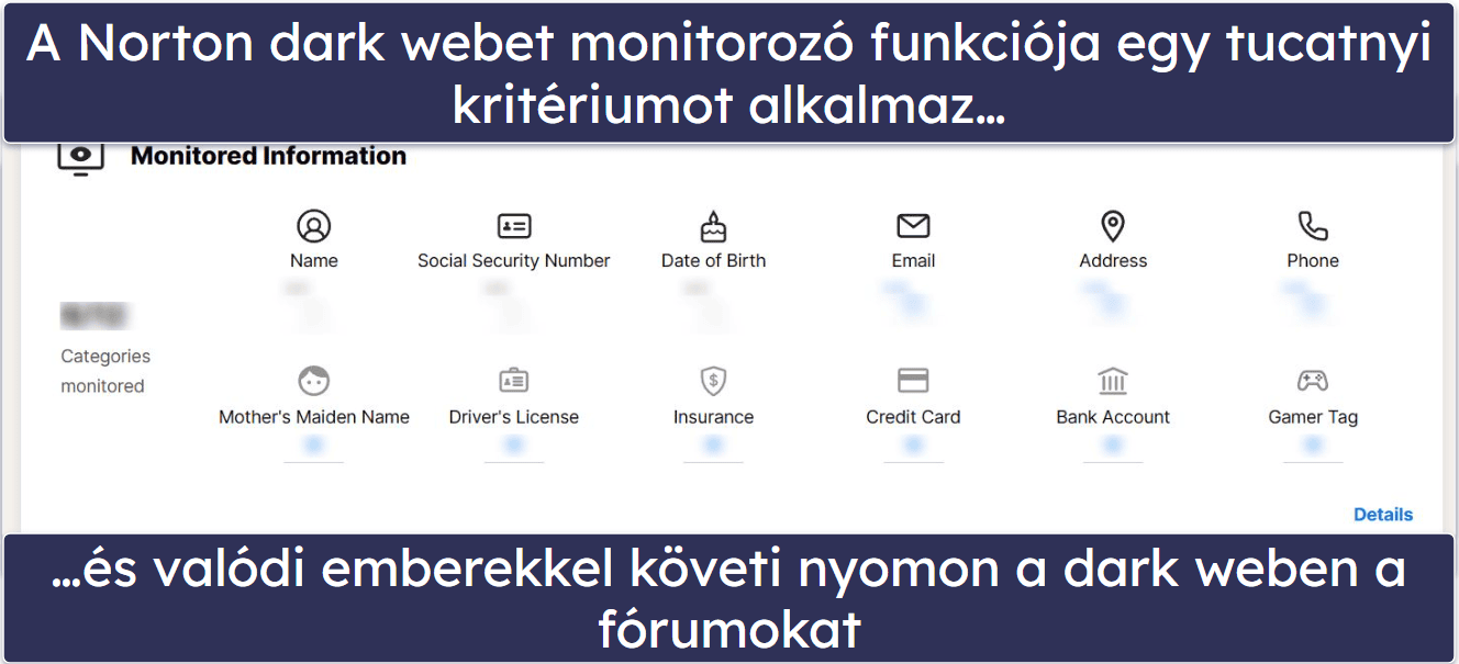 Norton biztonsági funkciók