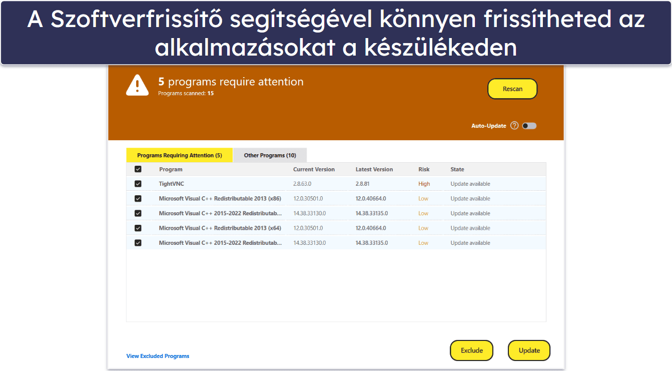 Norton biztonsági funkciók