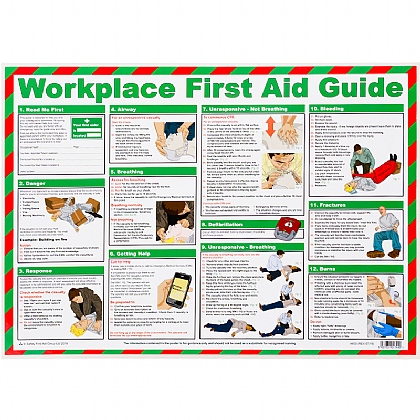 Hands-Only CPR Poster, Laminated | First Aid Posters | Safety First Aid