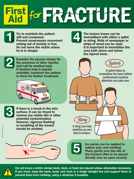 First Aid Safety Poster