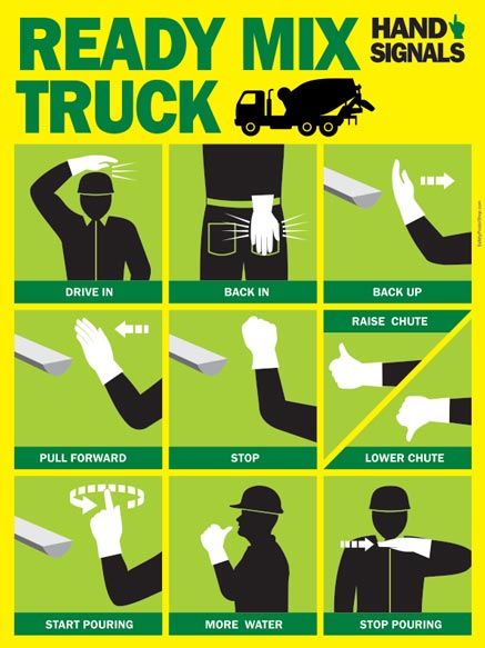 Trucker Hand Signals