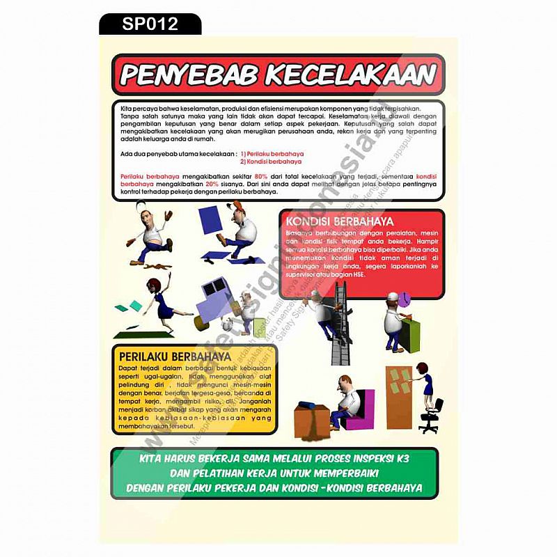 Safety Poster » SP012-Safety Poster Penyebab Kecelakaan, Zero Accident ...