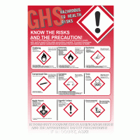 GHS CLP Know the risks and precautions sign