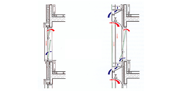 SageGlass window diagram