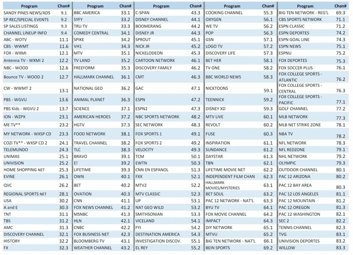 Spectrum Printable Channel Guide