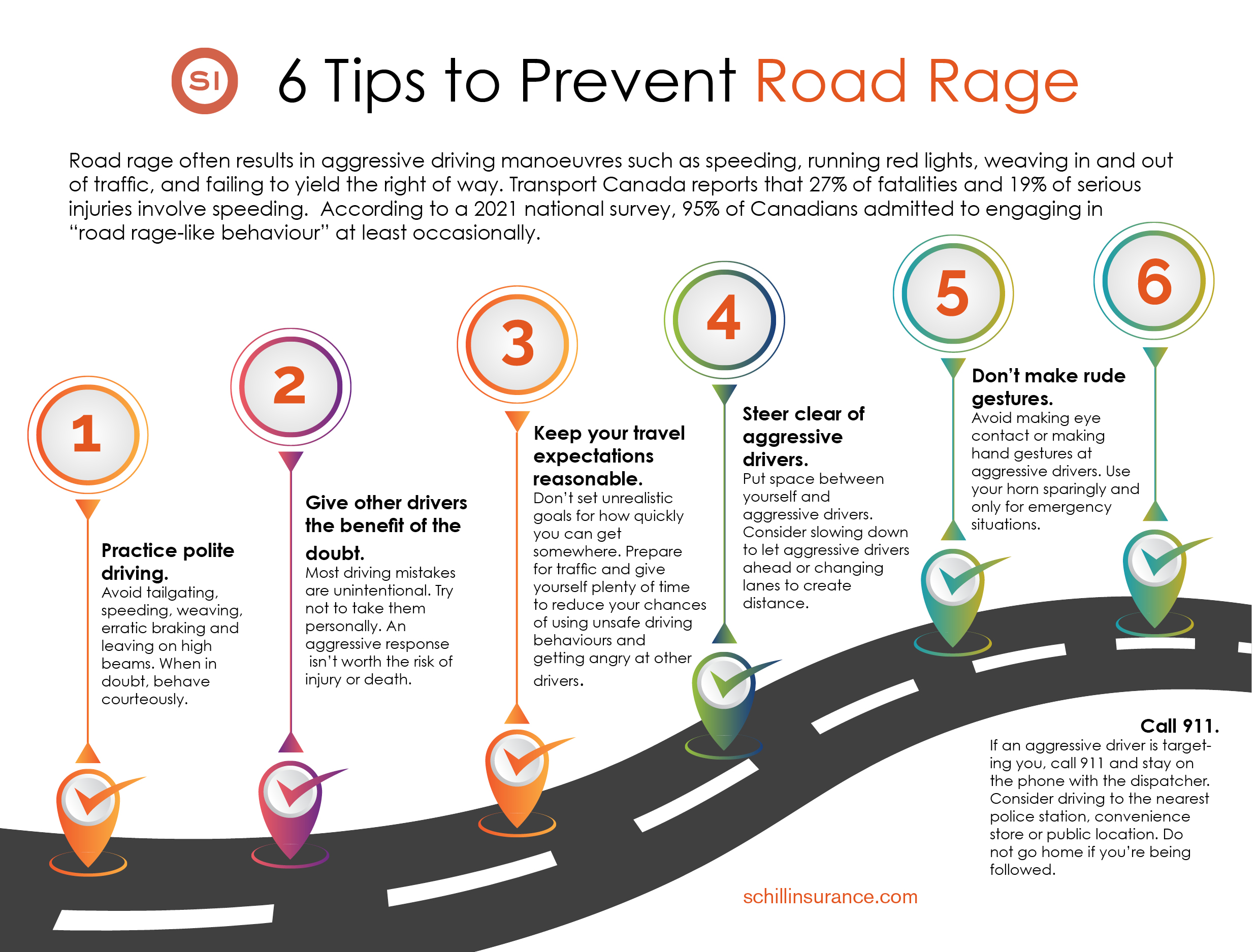 Avoid Road Rage Road Safety Poster Road Safety Slogans Safety Posters ...