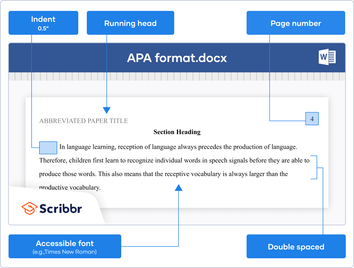 Apa Referencing Generator Sale | ststephen-pc.gov.uk