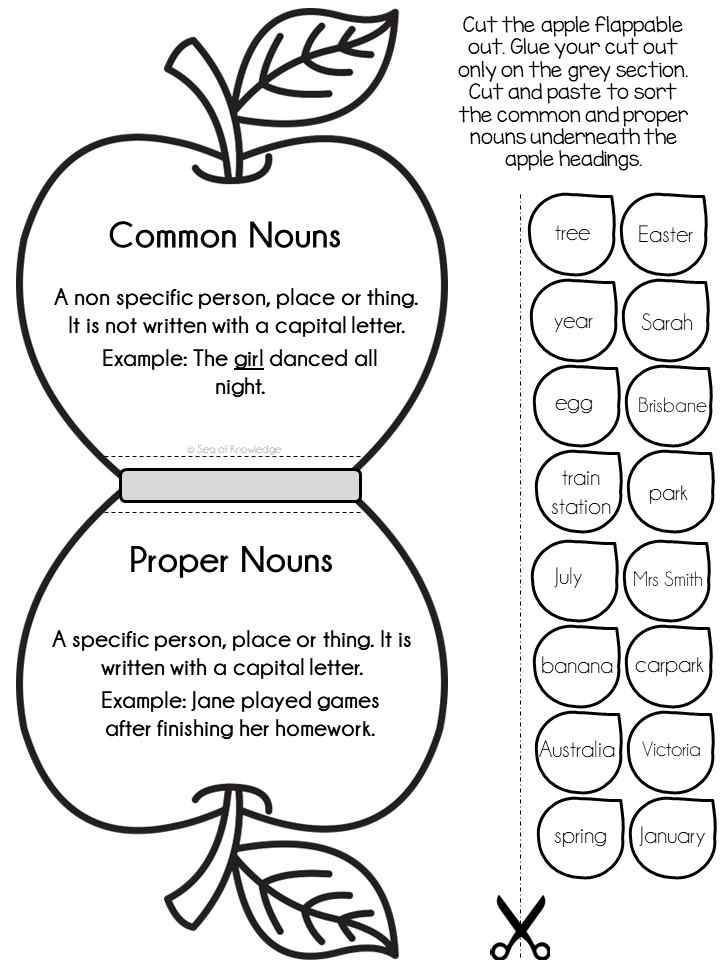 Common And Proper Noun Worksheet For Class Cut And Paste Worksheet | My ...