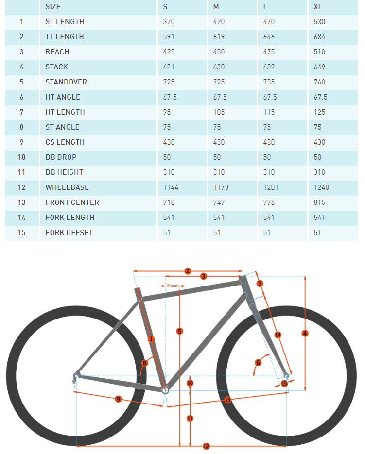 Kona Big Honzo DL - 2021 - Joe Bike