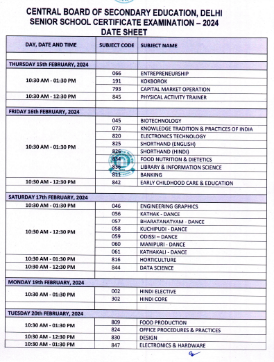 CBSE Class 12 Date Sheet 2024, CBSE Class 12 Date Sheet PDF, CBSE Class 12th Date Sheet 2024, CBSE Class 12 Board Exam Date Sheet 2024, How to Download the CBSE Class 12 Date Sheet 2024, CBSE Date Sheet 2024 Class 12, CBSE Class 12 Date Sheet 2024 for Practical Exams, CBSE 12th Exam Date Sheet 2024