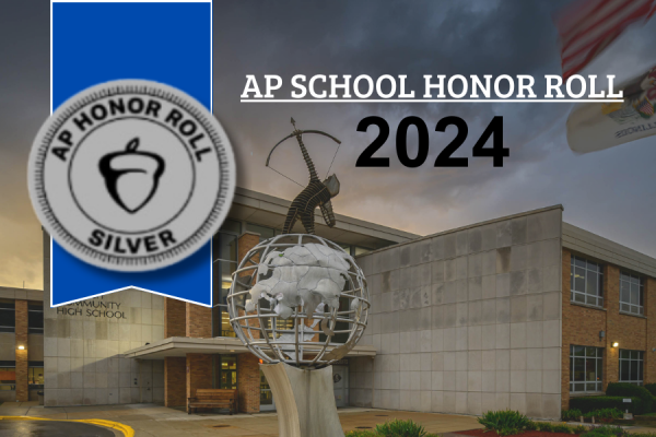 Navigation to Story: AP Silver Distinction: ACHS looking to the future of AP Classes