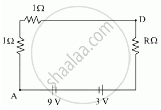 Using Kirchhoff’S Rules Determine the Value of Unknown Resistance R in ...