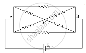 Using Kirchhoff’S Rules Determine the Value of Unknown Resistance R in ...