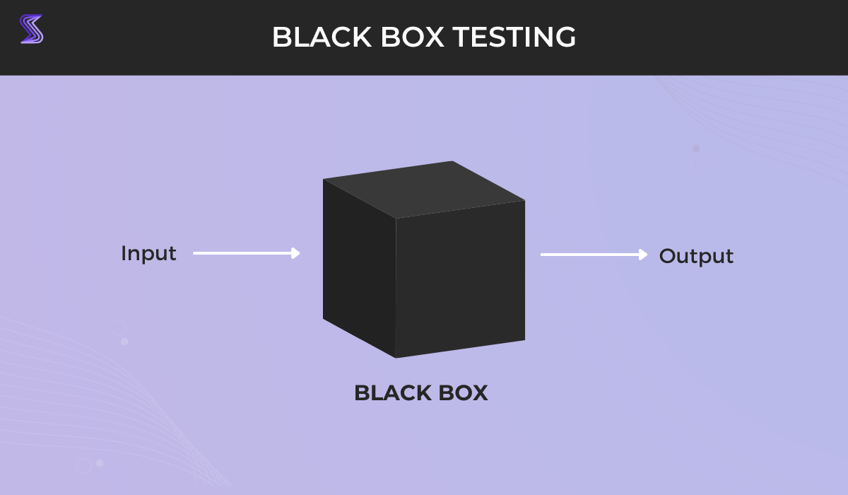 Black box vs white box vs grey box testing