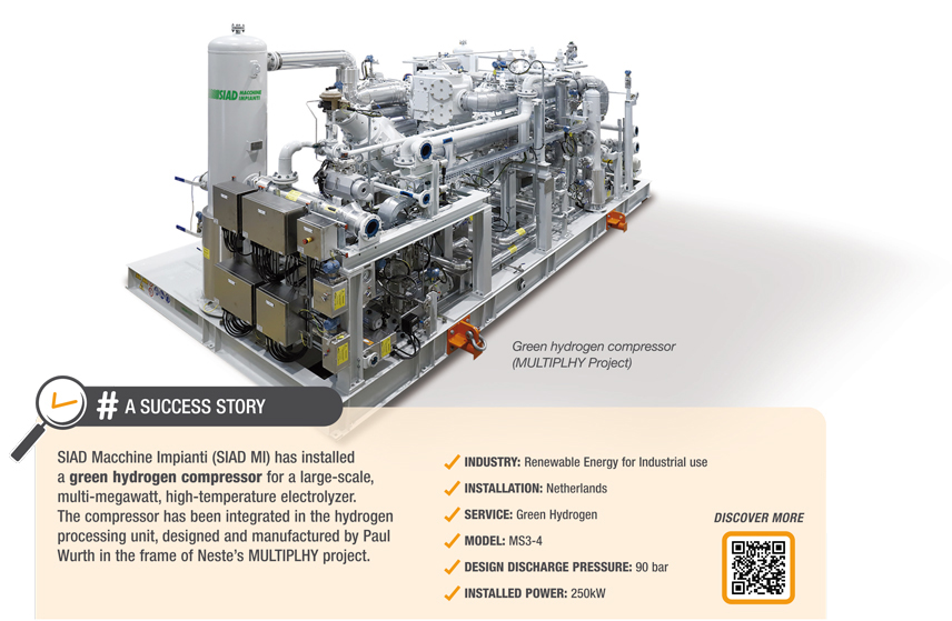 Reciprocating compressors for hydrogen