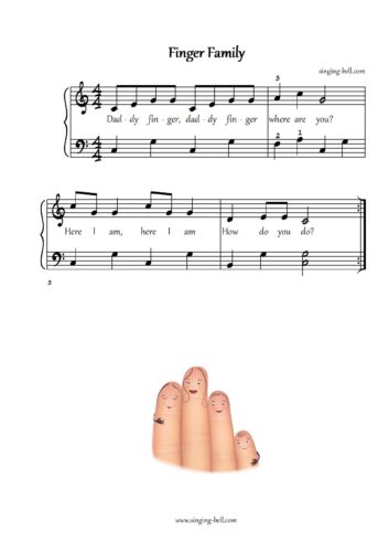 Finger Family easy piano sheet music notes chords beginners pdf