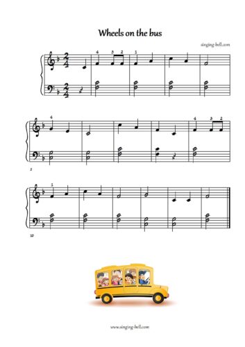 Wheels on the Bus easy piano sheet music notes chords beginners pdf