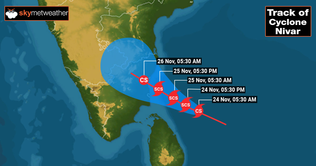 Cyclone Nivar Track And Landfall