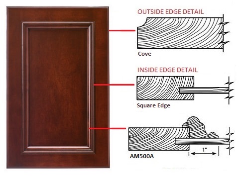 APPLIED MOULDING