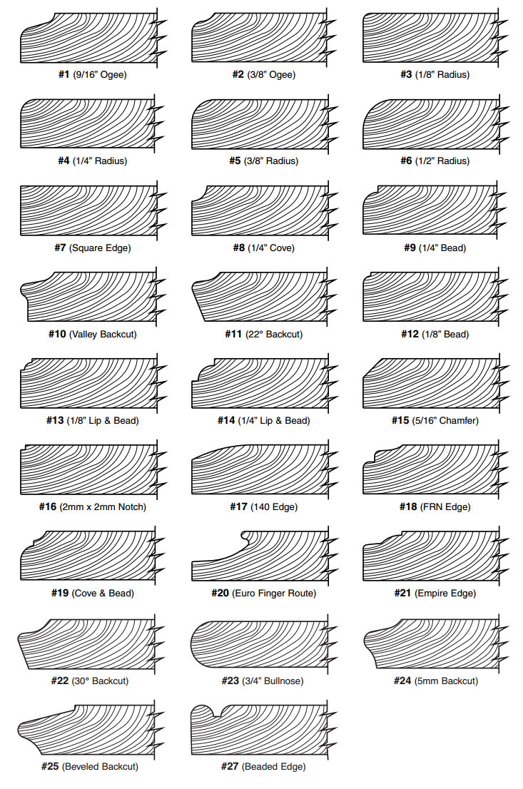 OUTSIDE EDGES