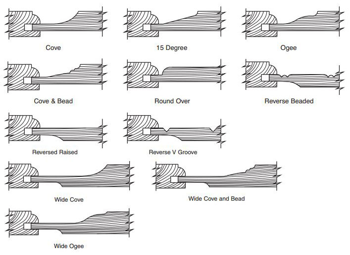 RAISED PANEL DETAILS