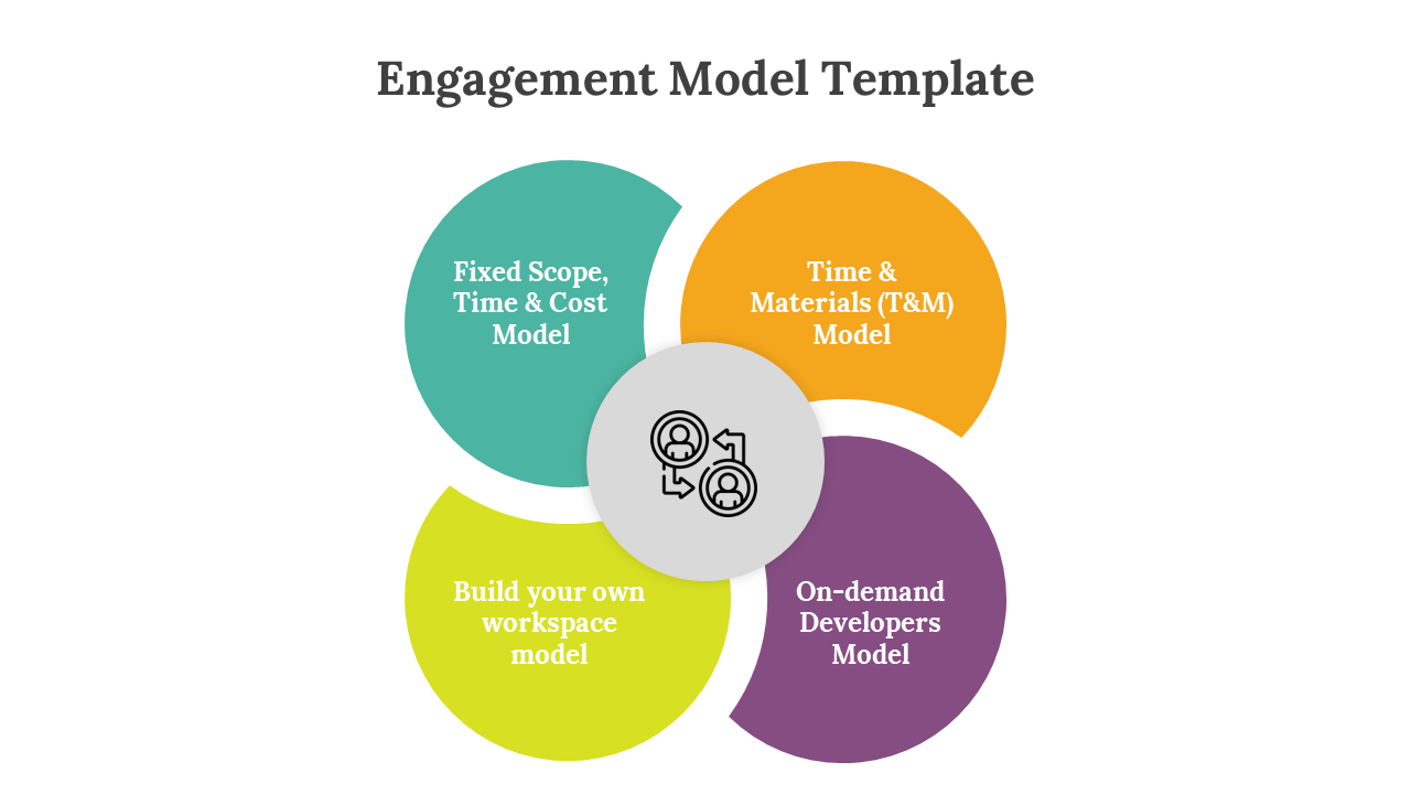 Engagement model slides showcasing four colorful models with different design layouts and icons.