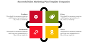 Sales Marketing Plan Template and Google Slides Themes