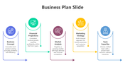 Best Business Plan PowerPoint And Google Slides Template