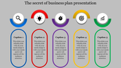 Business Plan Presentation Template & Google Slides Themes