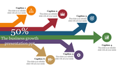 Business Growth Presentation for Corporate Strategy Planning